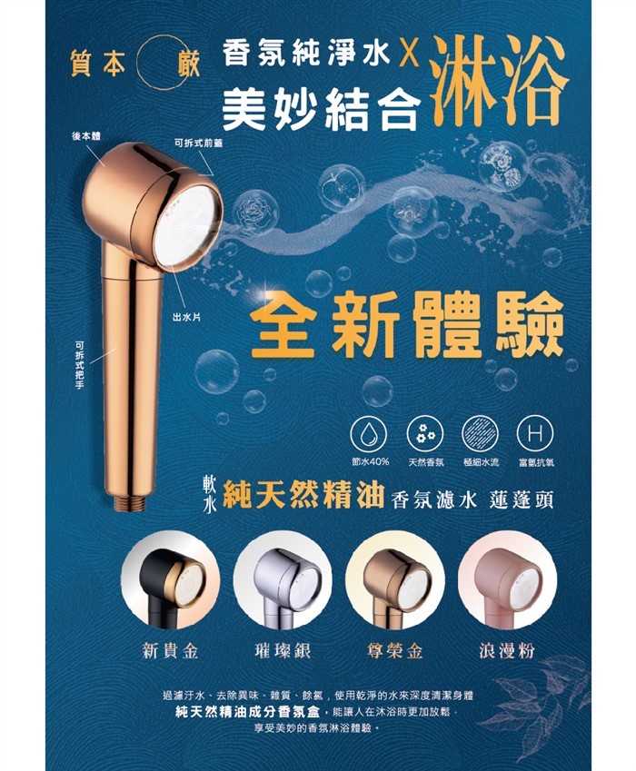 香氛濾水蓮蓬頭 (四色)