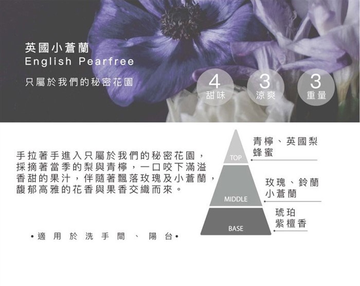 【質本嚴】韓國 Cocodor 凡爾賽玫瑰花園 擴香禮盒組/2罐裝120ml+200ml