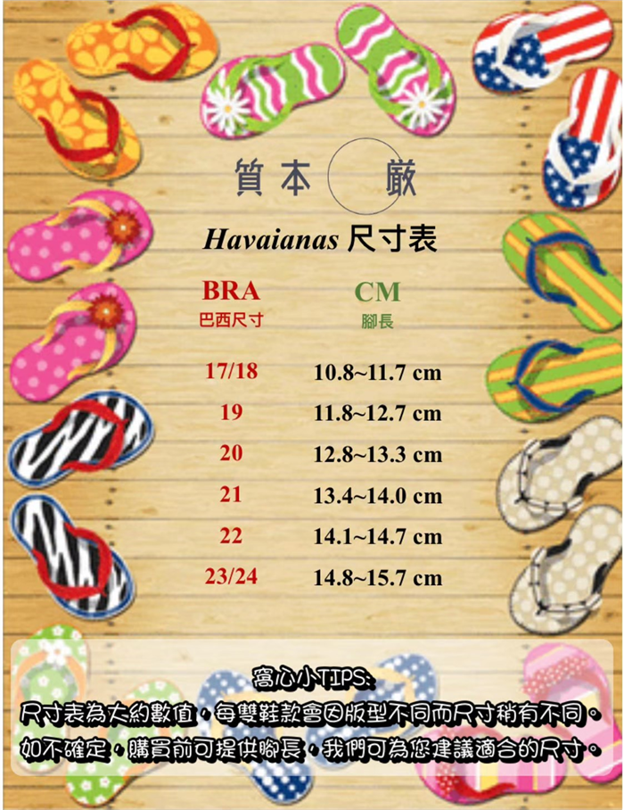 【HAVAIANAS】Disney涼鞋/藍